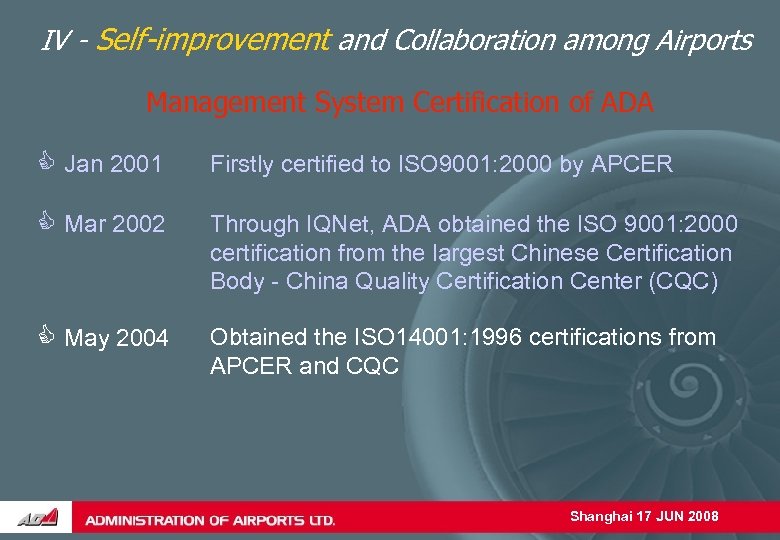 IV - Self-improvement and Collaboration among Airports Management System Certification of ADA C Jan