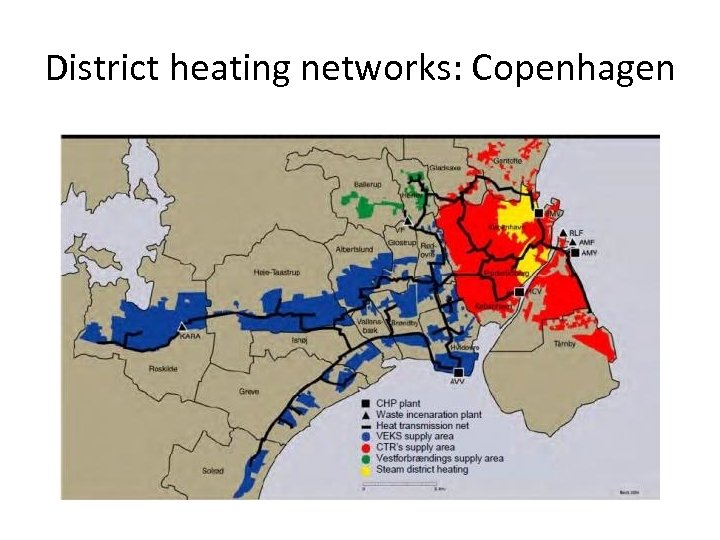 District heating networks: Copenhagen 