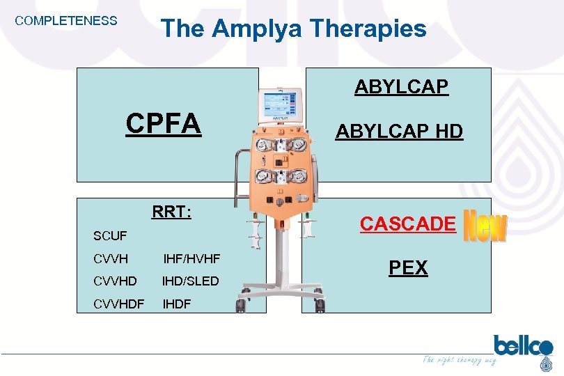 COMPLETENESS The Amplya Therapies ABYLCAP CPFA RRT: SCUF CVVH IHF/HVHF CVVHD IHD/SLED CVVHDF IHDF