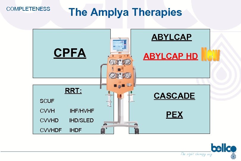 COMPLETENESS The Amplya Therapies ABYLCAP CPFA RRT: SCUF CVVH IHF/HVHF CVVHD IHD/SLED CVVHDF IHDF