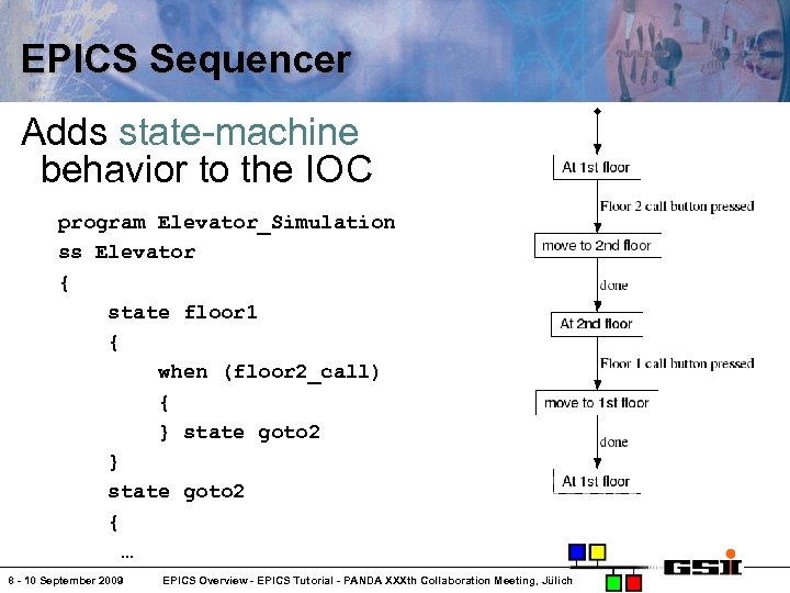 EPICS Sequencer Adds state-machine behavior to the IOC program Elevator_Simulation ss Elevator { state