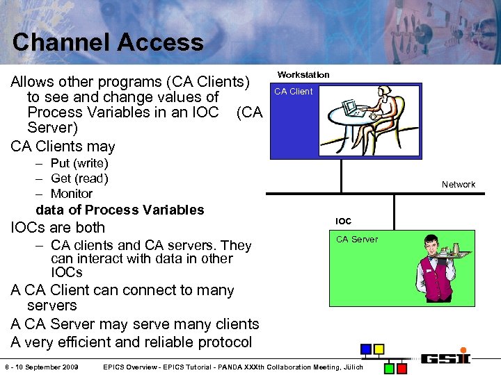 Channel Access Allows other programs (CA Clients) to see and change values of Process
