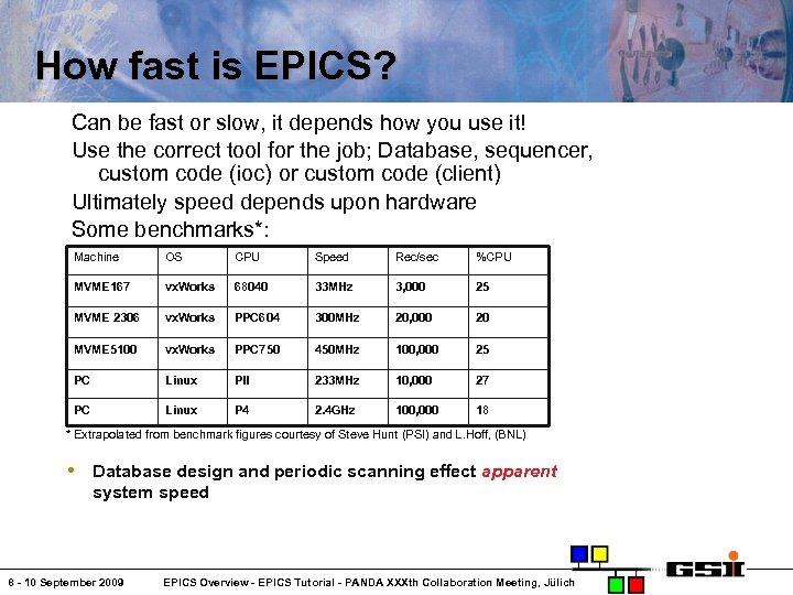 How fast is EPICS? Can be fast or slow, it depends how you use