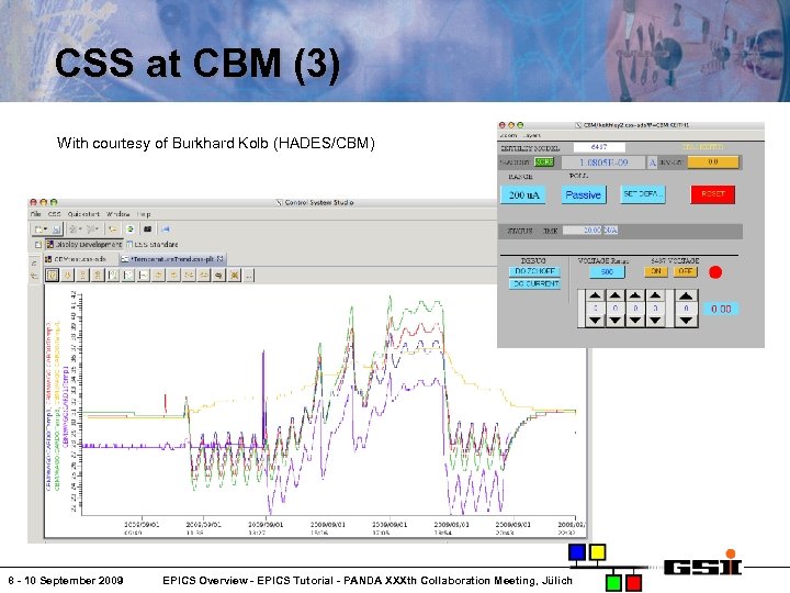 CSS at CBM (3) With courtesy of Burkhard Kolb (HADES/CBM) 8 - 10 September