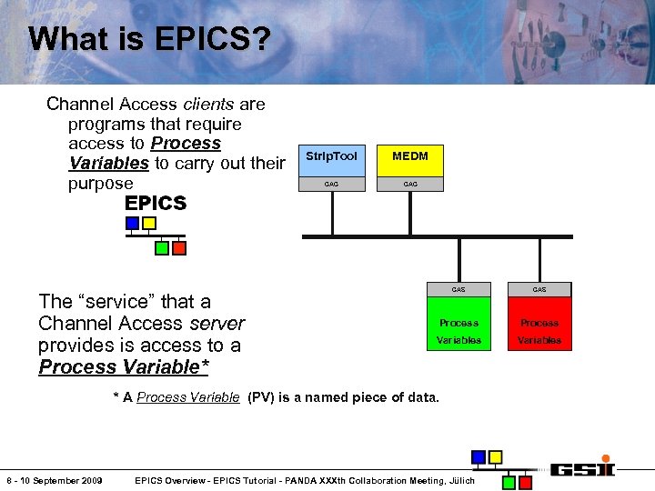 What is EPICS? Channel Access clients are programs that require access to Process Variables