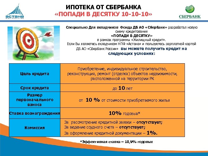 ИПОТЕКА ОТ СБЕРБАНКА «ПОПАДИ В ДЕСЯТКУ 10 -10 -10» Специально Для вкладчиков Фонда ДБ