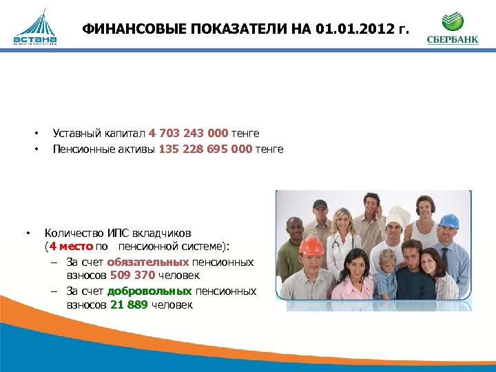 ФИНАНСОВЫЕ ПОКАЗАТЕЛИ НА 01. 2012 г. • • • Уставный капитал 4 703 243