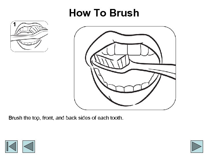 How To Brush 1 Brush the top, front, and back sides of each tooth.