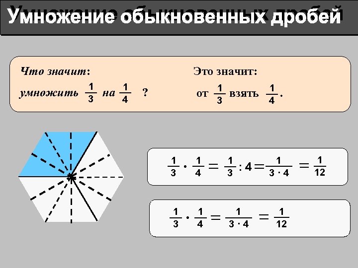 Что значит: 1 Это значит: 1 умножить 3 на 4 1 1 от взять