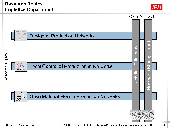 Research Topics Logistics Department Cross Sectoral Resource Management Local Control of Production in Networks