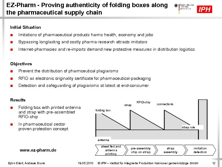 EZ-Pharm - Proving authenticity of folding boxes along the pharmaceutical supply chain Initial Situation