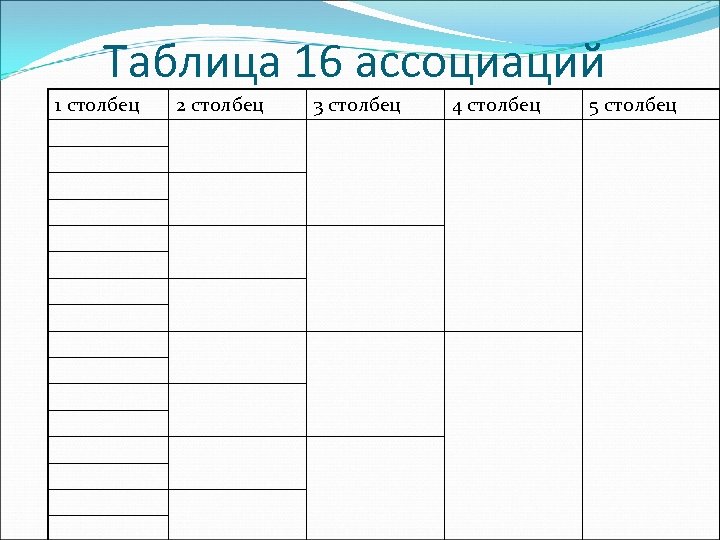 Таблица 16 ассоциаций 1 столбец 2 столбец 3 столбец 4 столбец 5 столбец 