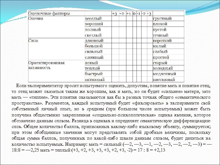 Если экспериментатор просит испытуемого оценить, допустим, понятие мать и понятие отец, то отец может