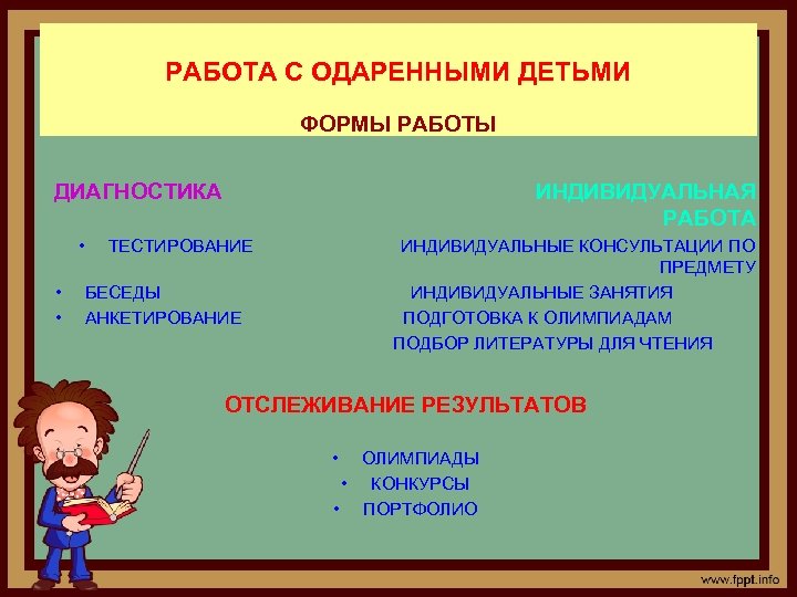 РАБОТА С ОДАРЕННЫМИ ДЕТЬМИ ФОРМЫ РАБОТЫ ДИАГНОСТИКА • • • ИНДИВИДУАЛЬНАЯ РАБОТА ТЕСТИРОВАНИЕ ИНДИВИДУАЛЬНЫЕ
