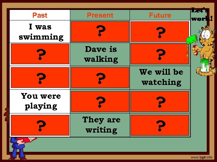 Past Present Future I was swimming Dave was walking I am swimming Dave is