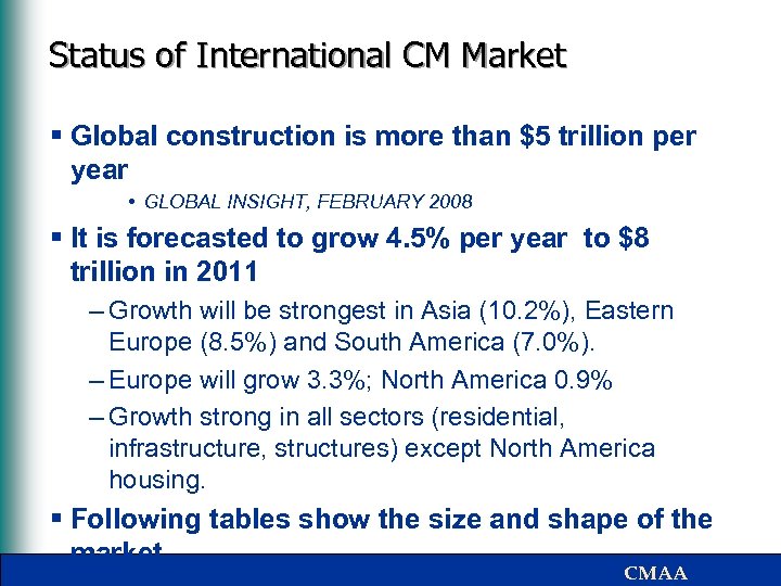 Status of International CM Market § Global construction is more than $5 trillion per