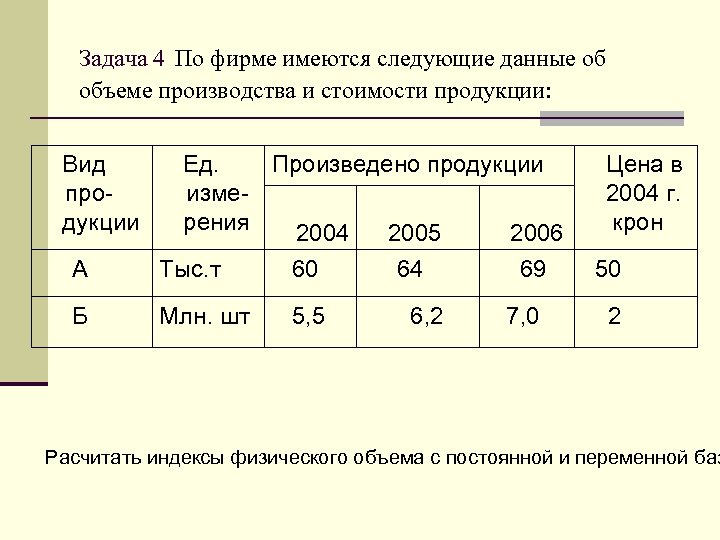 Задача 4 По фирме имеются следующие данные об объеме производства и стоимости продукции: Вид