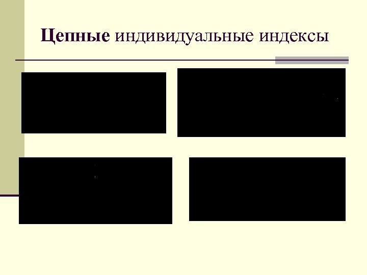 Цепные индивидуальные индексы 