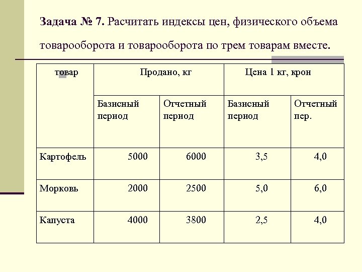 Задача № 7. Расчитать индексы цен, физического объема товарооборота и товарооборота по трем товарам