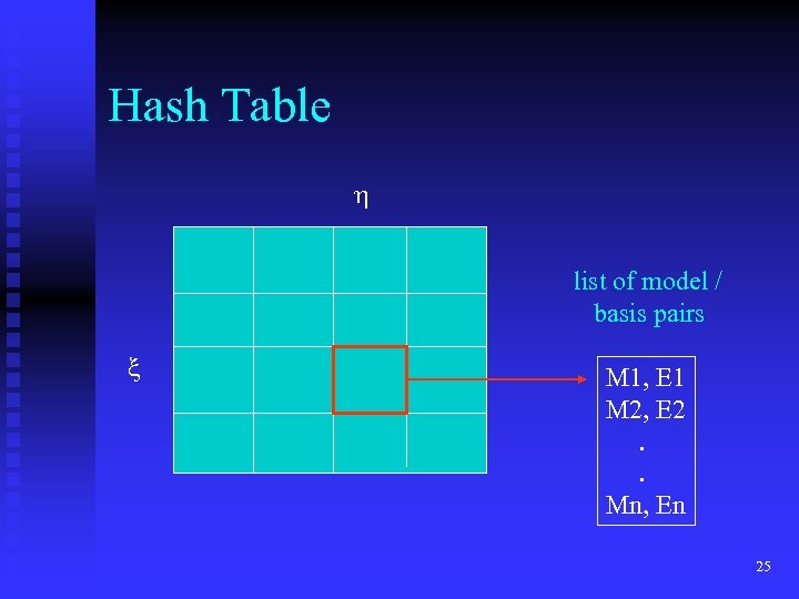 Hash Table list of model / basis pairs M 1, E 1 M 2,