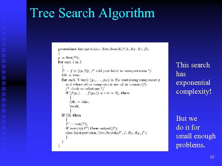 Tree Search Algorithm This search has exponential complexity! But we do it for small