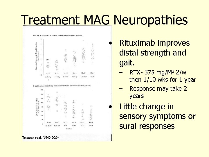 Treatment MAG Neuropathies • Rituximab improves distal strength and gait. – – RTX- 375