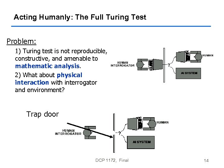 Acting Humanly: The Full Turing Test Problem: 1) Turing test is not reproducible, constructive,