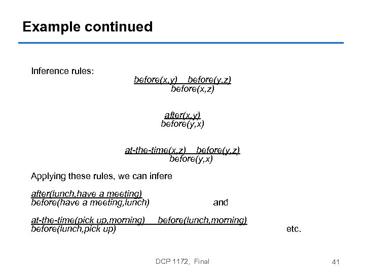 Example continued Inference rules: before(x, y) before(y, z) before(x, z) after(x, y) before(y, x)