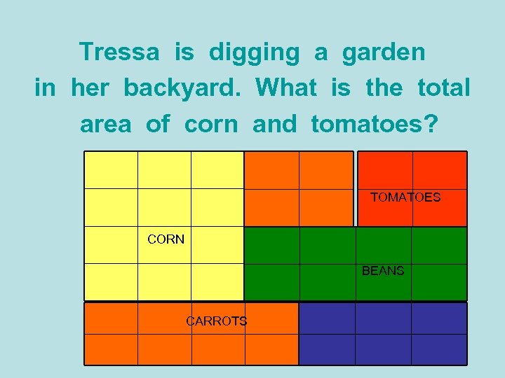 Tressa is digging a garden in her backyard. What is the total area of