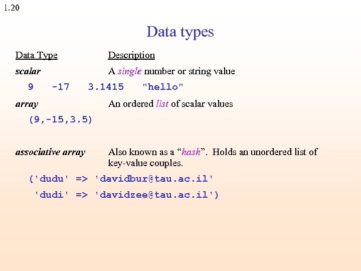 1. 20 Data types Data Type Description scalar A single number or string value
