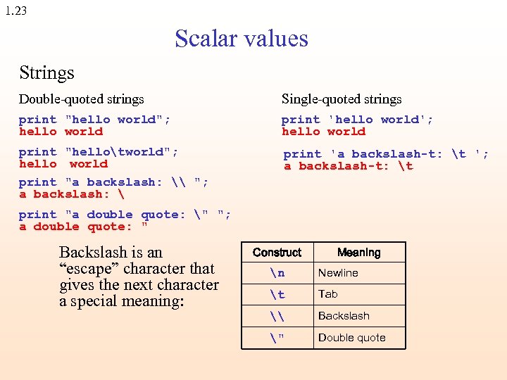 1. 23 Scalar values Strings Double-quoted strings Single-quoted strings print "hello world"; hello world