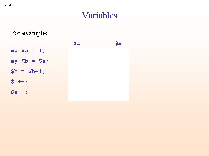 1. 28 Variables For example: $a $b my $a = 1; 1 my $b