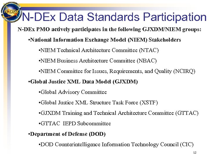 N-DEx Data Standards Participation N-DEx PMO actively participates in the following GJXDM/NIEM groups: •