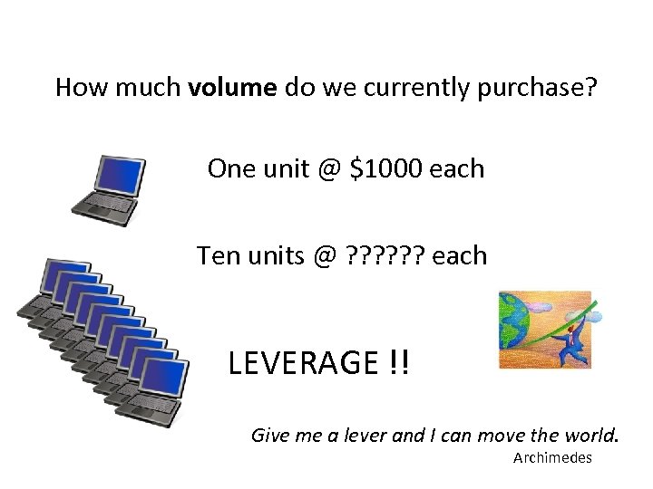 How much volume do we currently purchase? One unit @ $1000 each Ten units