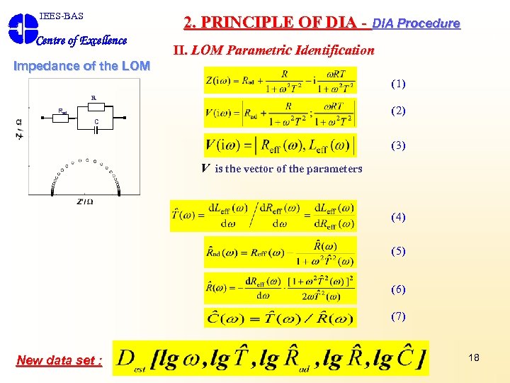 IEES-BAS 2. PRINCIPLE OF DIA - DIA Procedure Centre of Excellence II. LOM Parametric