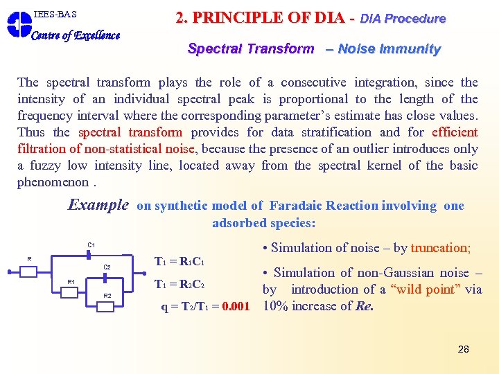 2. PRINCIPLE OF DIA - DIA Procedure IEES-BAS Centre of Excellence Spectral Transform –