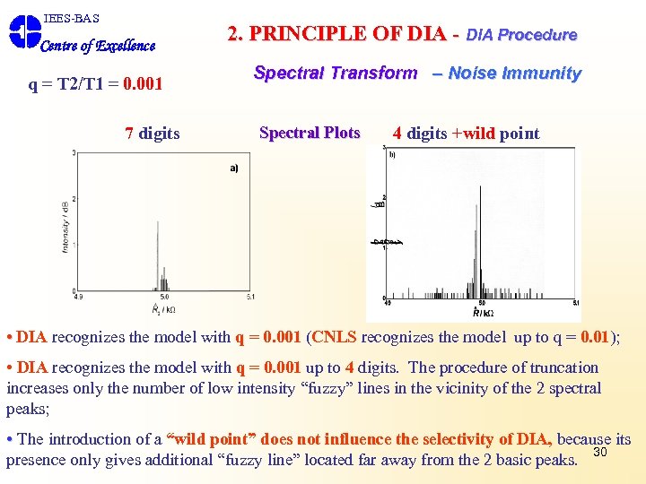 IEES-BAS Centre of Excellence q = T 2/T 1 = 0. 001 7 digits