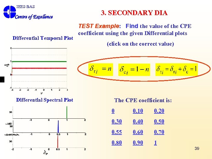 IEES-BAS Centre of Excellence Differential Temporal Plot Differential Spectral Plot 3. SECONDARY DIA TEST