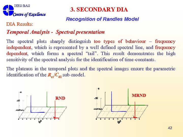 IEES-BAS 3. SECONDARY DIA Centre of Excellence Recognition of Randles Model DIA Results: Temporal