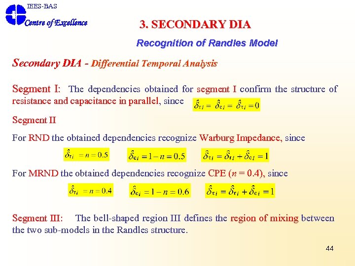 IEES-BAS Centre of Excellence 3. SECONDARY DIA Recognition of Randles Model Secondary DIA -