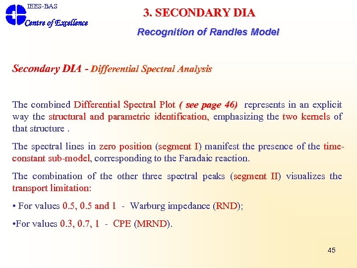 IEES-BAS Centre of Excellence 3. SECONDARY DIA Recognition of Randles Model Secondary DIA -