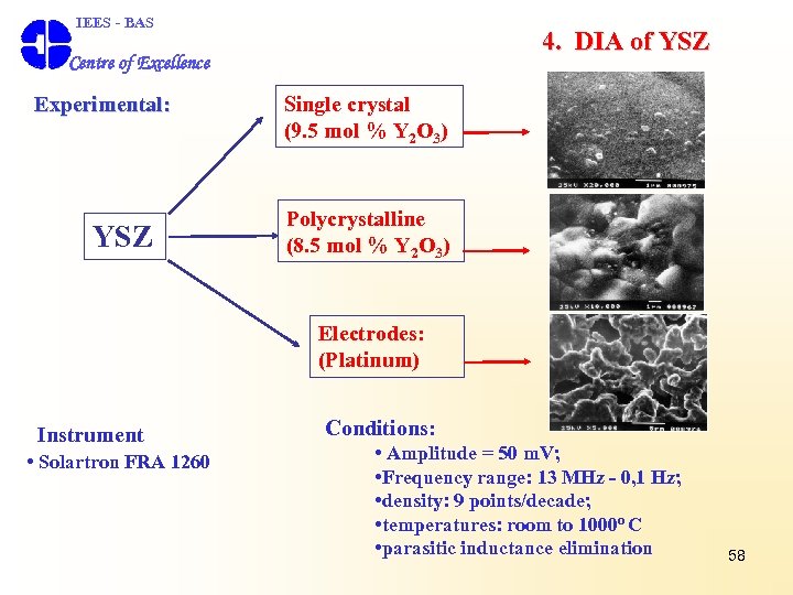  IEES - BAS 4. DIA of YSZ Centre of Excellence Experimental: YSZ Single
