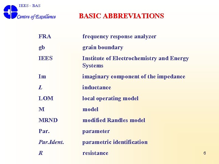  IEES - BAS Centre of Excellence BASIC ABBREVIATIONS FRA frequency response analyzer gb