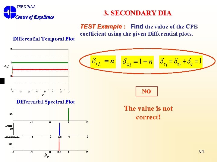IEES-BAS Centre of Excellence Differential Temporal Plot 3. SECONDARY DIA TEST Example : Find