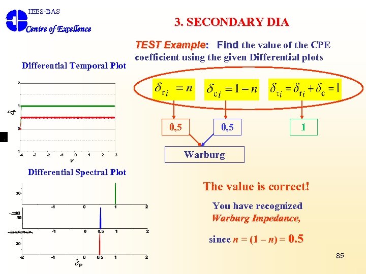 IEES-BAS Centre of Excellence Differential Temporal Plot 3. SECONDARY DIA TEST Example: Find the