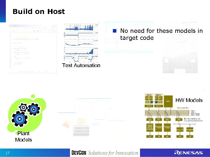 Build on Host n No need for these models in target code Test Automation