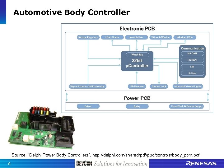 Automotive Body Controller Source: “Delphi Power Body Controllers”, http: //delphi. com/shared/pdf/ppd/controls/body_pcm. pdf 8 