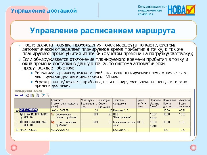 Управление доставкой Управление расписанием маршрута ü ü После расчета порядка прохождения точек маршрута по