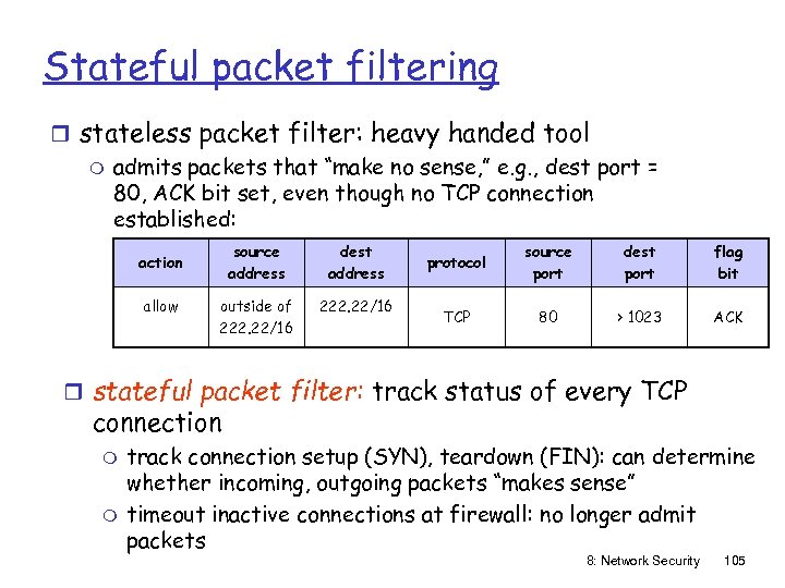 Stateful packet filtering r stateless packet filter: heavy handed tool m admits packets that