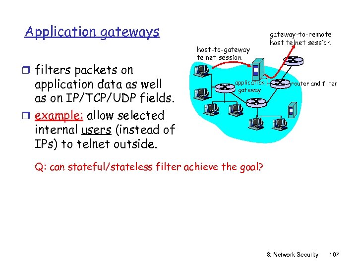 Application gateways r filters packets on application data as well as on IP/TCP/UDP fields.
